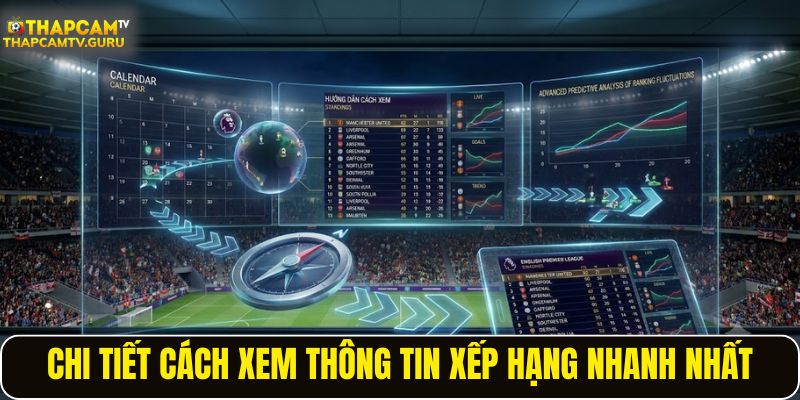Chi tiết cách xem thông tin xếp hạng nhanh nhất