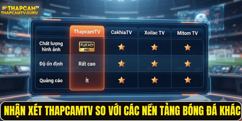 Nhận xét ThapCamTV so với các nền tảng xem bóng đá khác